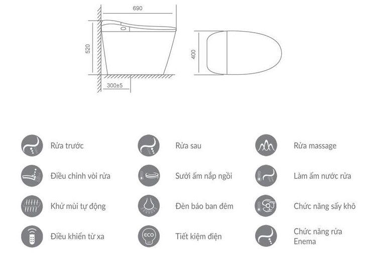 Bàn cầu thông minh V-SMART V94.RW