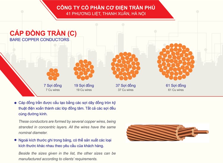 Nhận biết cáp đồng trần